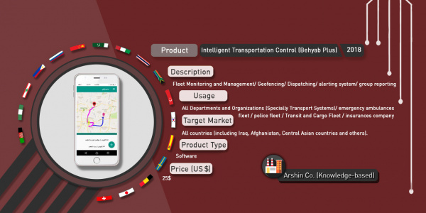 Behyab Plus software