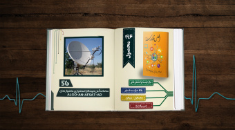 سامانه آنتن خودکار استقراری ماهوارهای ALGO -AN -AFSAT -AD؛ محصول شرکت خوارزم ارتباط خاورمیانه