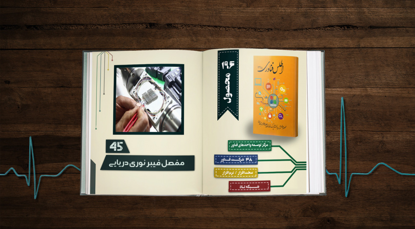 مفصل فیبر نوری دریایی؛ محصولی از شرکت آکام صنعت آسیا