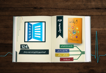 اتوماسیون اداری تحتوب پندار