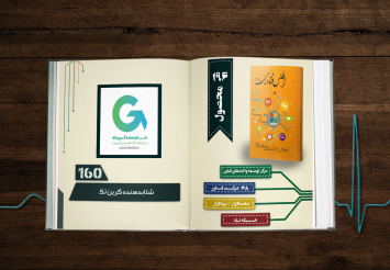 شتابدهنده گرین تک